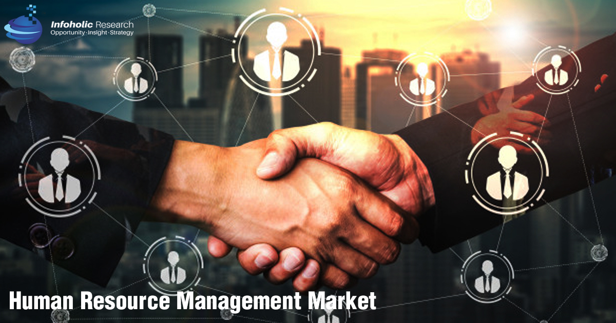 human resource management market